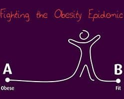 Slider image (2) Asian Bariatrics